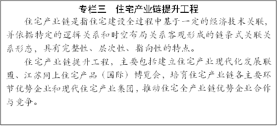 專欄三 住宅產(chǎn)業(yè)鏈提升工程
住宅產(chǎn)業(yè)鏈是指住宅建設全過程中基于一定的經(jīng)濟技術關聯(lián),并依據(jù)特定的邏輯關系和時空布局關系客觀形成的鏈條式關聯(lián)關系形態(tài),具有完整性、層次性、指向性的特點。
住宅產(chǎn)業(yè)鏈提升工程,主要包括建立住宅產(chǎn)業(yè)現(xiàn)代化發(fā)展聯(lián)盟、江蘇網(wǎng)上住宅產(chǎn)品(國際)博覽會,培育住宅產(chǎn)業(yè)鏈各主要環(huán)節(jié)優(yōu)勢企業(yè)和現(xiàn)代住宅產(chǎn)業(yè)集團,推動住宅全產(chǎn)業(yè)鏈優(yōu)勢企業(yè)合作與競爭。